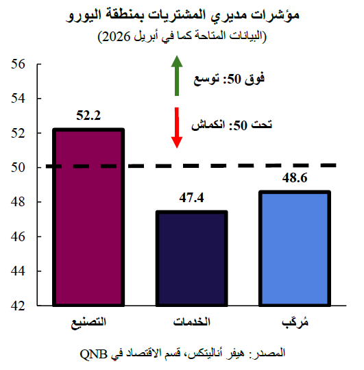 QNB