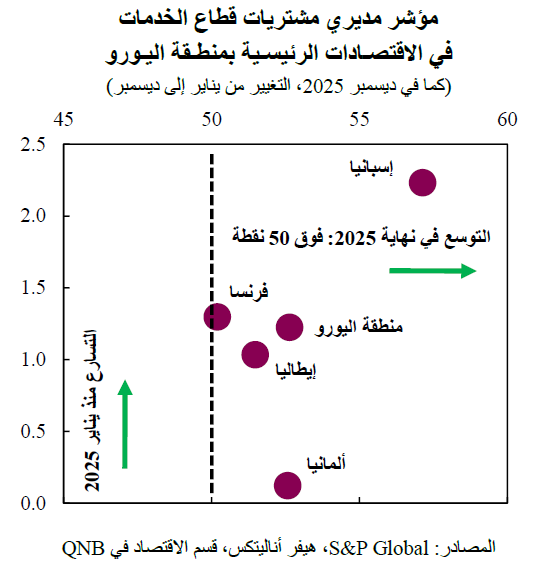 QNB