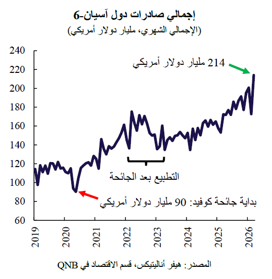 QNB